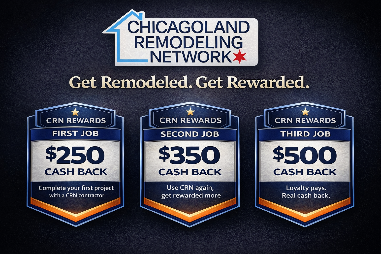 Trusted local professionals in Chicagoland Remodeling Network